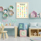 Set of 4 Punjabi (Gurmukhi) Alphabets Posters | Punjabi 35 Akhari Wall Decor Printable